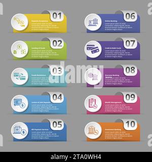 Infographics with Banking Operation theme icons, 10 steps. Such as deposits acceptance, lending of funds, funds remittance, lockers safe deposits and Stock Vector