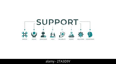 Support banner web icon vector illustration concept with icon of service, advice, assistance, help, reliability, expert, solutions and competence Stock Vector