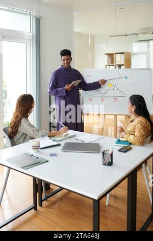 Smiling Indian businessman in kurta pointing at chart on whiteboard when discussing website activity with colleagues Stock Photo