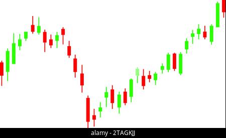 Japanese candlesticks red and green, type of interval chart, technical indicator, displaying changes in stock quotes Stock Vector