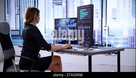 Predictive Financial Analytics KPI Dashboard Data On Screen Stock Photo