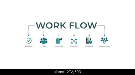 Work flow banner website icon vector illustration concept with icon of team, strategy, project, schedule, management, resources, process, document. Stock Vector