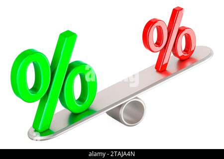 Balance with percentage. Percent Balance, concept. 3D rendering isolated on white background Stock Photo