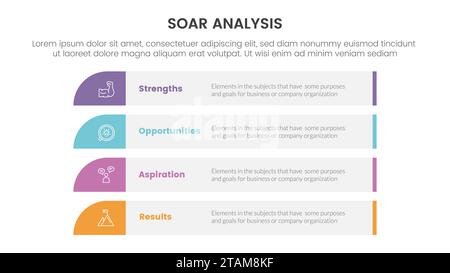 soar business analysis framework infographic with square box full width ...
