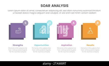 soar business analysis framework infographic with arrows shape ...