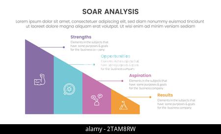 soar business analysis framework infographic with triangle shape divided 4 point list concept for slide presentation vector Stock Photo