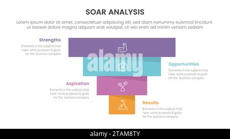 soar business analysis framework infographic with pyramid shape bottom to top reverse 4 point list concept for slide presentation vector Stock Photo