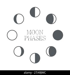Moon phases icon night space astronomy and nature moon phases sphere shadow. The whole cycle from new moon to full moon. Gibbous icon Stock Vector