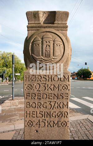 Historical milestone (placed in 1910) near Østerport railroad station, Copenhagen, Denmark Stock Photo