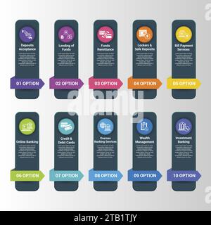 Infographics with Banking Operation theme icons, 10 steps. Such as deposits acceptance, lending of funds, funds remittance, lockers safe deposits and Stock Vector