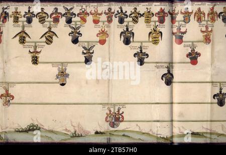 Vorfahrentafel Johann Werners von Zimmern dJ detail. Stock Photo