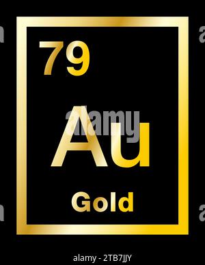 Gold, chemical element, taken from periodic table, with gradients and on black background. Noble and precious metal with chemical symbol Au. Stock Photo