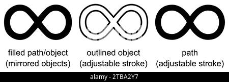 Simple infinity - rotated number eight - symbol, outline and stroke version Stock Vector