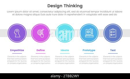 design thinking process infographic template banner with big circle timeline right direction horizontal with 5 point list information for slide presen Stock Photo