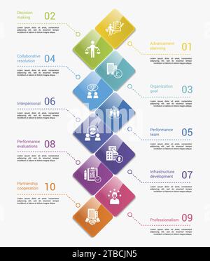 Infographics with Corporative Development theme icons, 10 steps. Such ...
