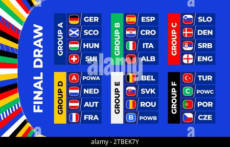 Football 2024 final stage groups. table of the final draw of the European Championship 2024. National football teams with flag icons. Stock Vector