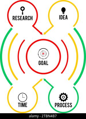 Business infographics, Timeline with 5 steps, circles, rings. Vector linear infographic element Stock Vector
