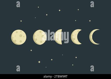 Moon phase movement flat design style on dark background vector illustration Stock Vector