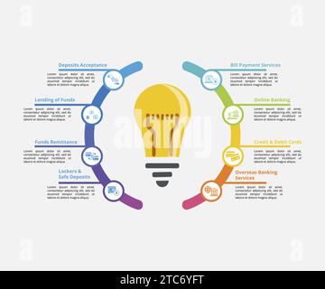 Infographics with Banking Operation theme icons, 10 steps. Such as deposits acceptance, lending of funds, funds remittance, lockers safe deposits and Stock Vector