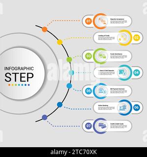 Infographics with Banking Operation theme icons, 10 steps. Such as deposits acceptance, lending of funds, funds remittance, lockers safe deposits and Stock Vector