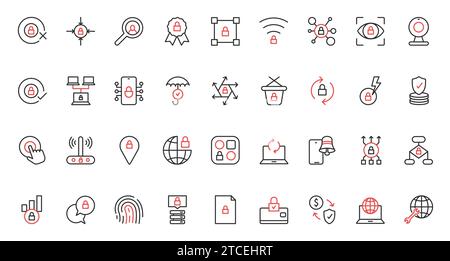 Cybersecurity system, hosting on server, accepted secure wireless ...
