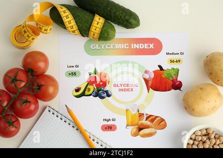Paper with glycemic index chart, measuring tape, notebook and products on white table, flat lay Stock Photo