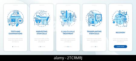 Walkthrough bone marrow transplant with blue icons Stock Vector