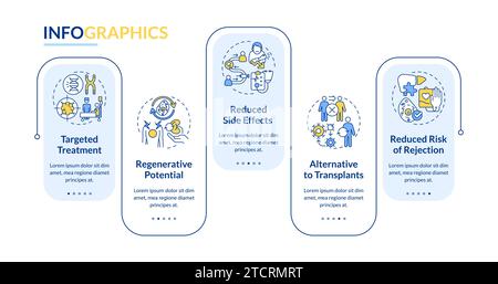 Colorful cell therapy layout with creative linear icons Stock Vector