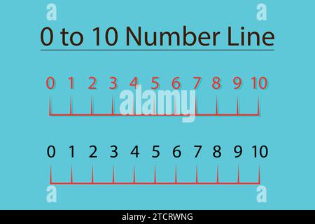 Counting number line 1 to 10 for preschool kids. Mathematics resources for students and teachers. Stock Vector