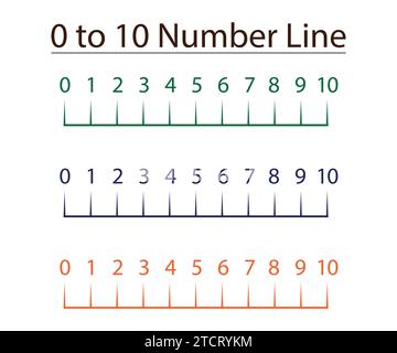 Counting number line 1 to 10 for preschool kids. Mathematics resources for students and teachers. Stock Vector