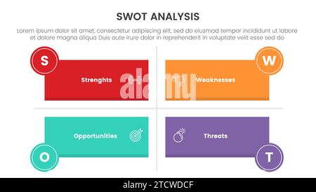 swot analysis concept with long box rectangle square information for ...