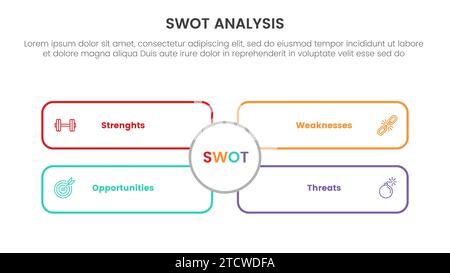 swot analysis concept with big box table information for infographic ...