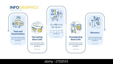 2D colorful cell therapy layout with creative icons Stock Vector