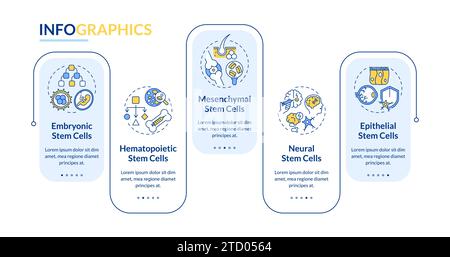 Multicolor cell therapy layout with creative linear icons Stock Vector ...