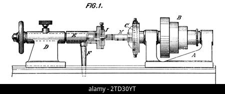 Illustration of a lathe. From 'Economy in Machine Shop Management' by James Brady from The Engineering Magazine, Volume VIII, 1895. Stock Photo