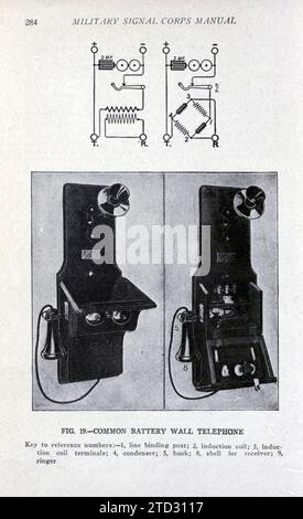 Common battery wall telephone, illustration. From 'Military Signal Corps manual' by James Andrew White, publication date 1918. Stock Photo