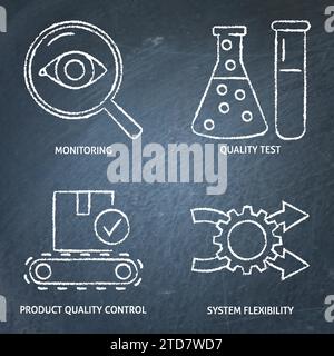 Product quality control icon set on chalkboard. Vector illustration. Stock Vector