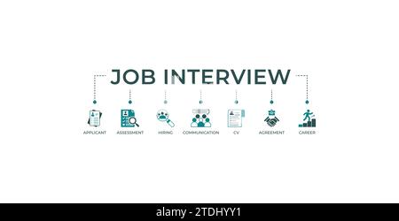 Job interview banner web icon vector illustration concept with icon of applicant, assessment, hiring, communication, cv, agreement and career. Stock Vector