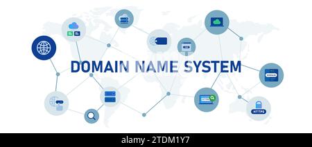 Domain name system DNS concept banner header connected icon set symbol illustration Stock Vector