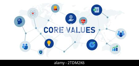 Core values principles statement concept banner header connected icon set symbol illustration Stock Vector