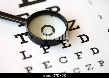 Magnifier glass focuses eye chart letters clearly and lies on eye test chart paper close up Stock Photo
