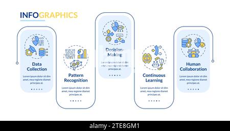 Colorful cognitive computing layout with creative line icons Stock Vector
