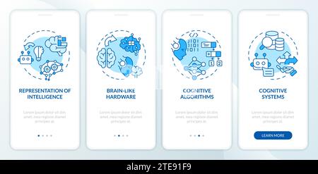 Walkthrough architecture of cognitive computing with icons Stock Vector