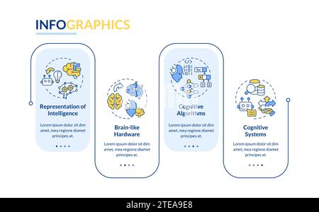 Multicolor cognitive computing layout with linear icons Stock Vector