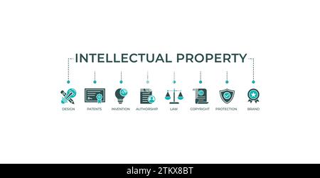 Intellectual property banner web icon vector illustration concept for trademark with icon of design, patents, discovery, authorship, law, copyright. Stock Vector
