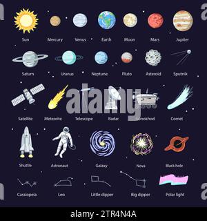 Big set of space elements, planets, rocket, satellites and telescope. Hand-drawn clip art elements. Vector graphic. Stock Vector
