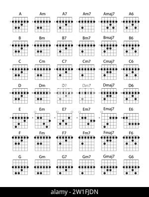 Set of chords D illustration. Guitar, notes, music, string, song ...