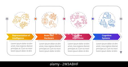 2D colorful cognitive computing layout with creative icons Stock Vector