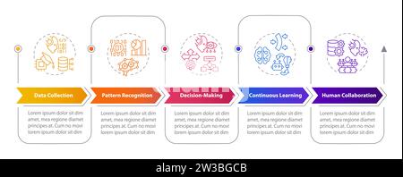 Multicolor cognitive computing layout with simple line icons Stock Vector