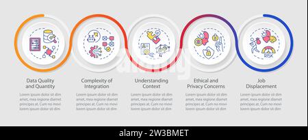 Multicolor cognitive computing layout with creative icons Stock Vector
